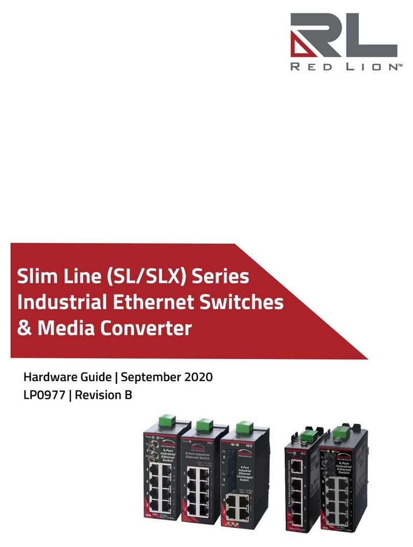 red lion SL-2ES Series Installation instructions