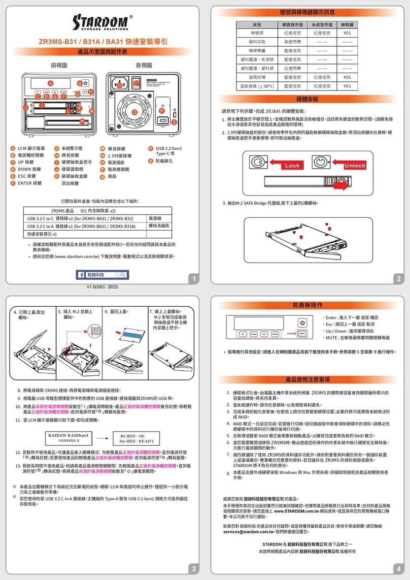Stardom ZR3MS-B31 User manual Stardom ZR3MS-B31 User manual