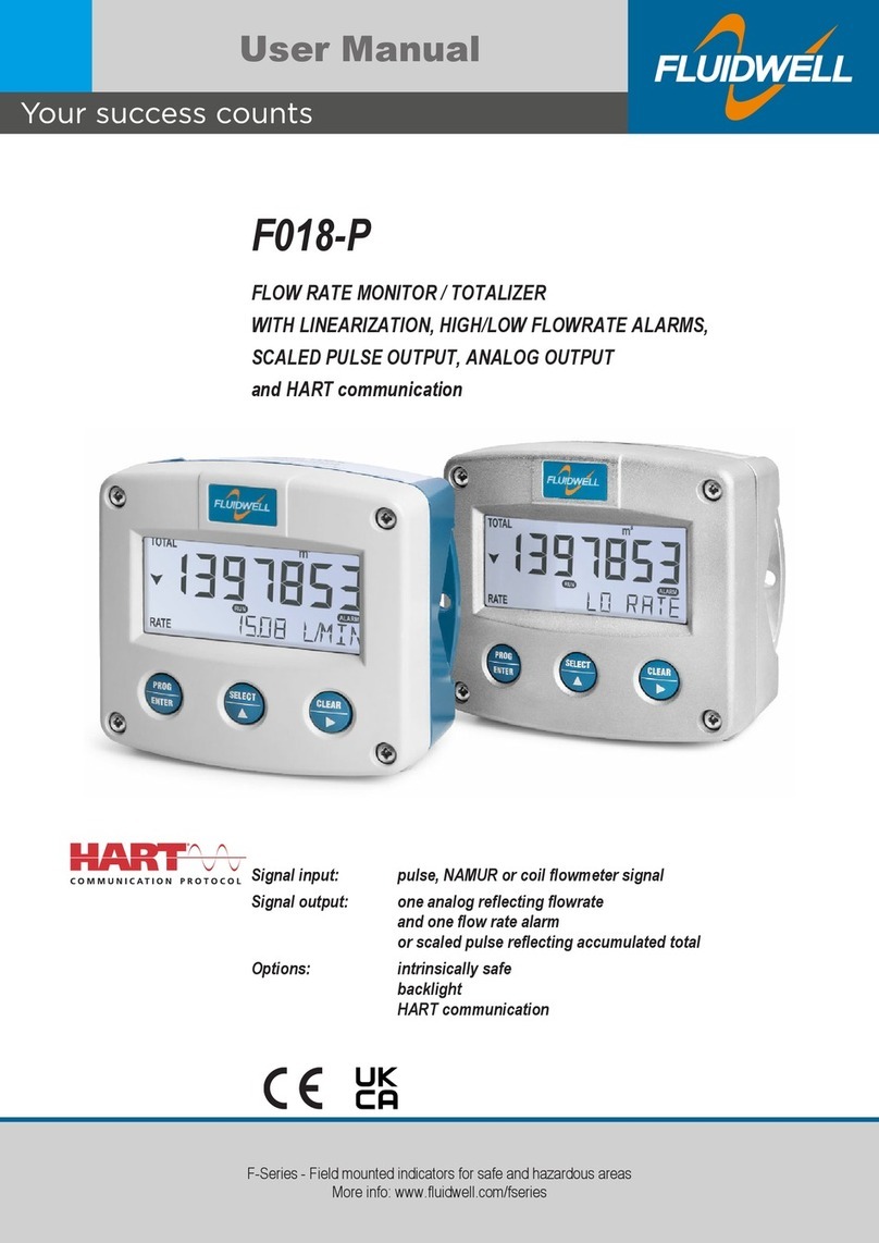 Fluidwell F018-P User manual