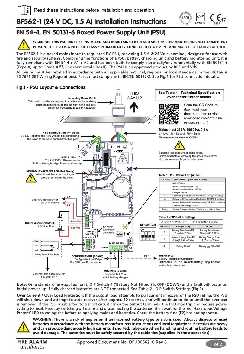 C-TEC BF562-1 installation instructions