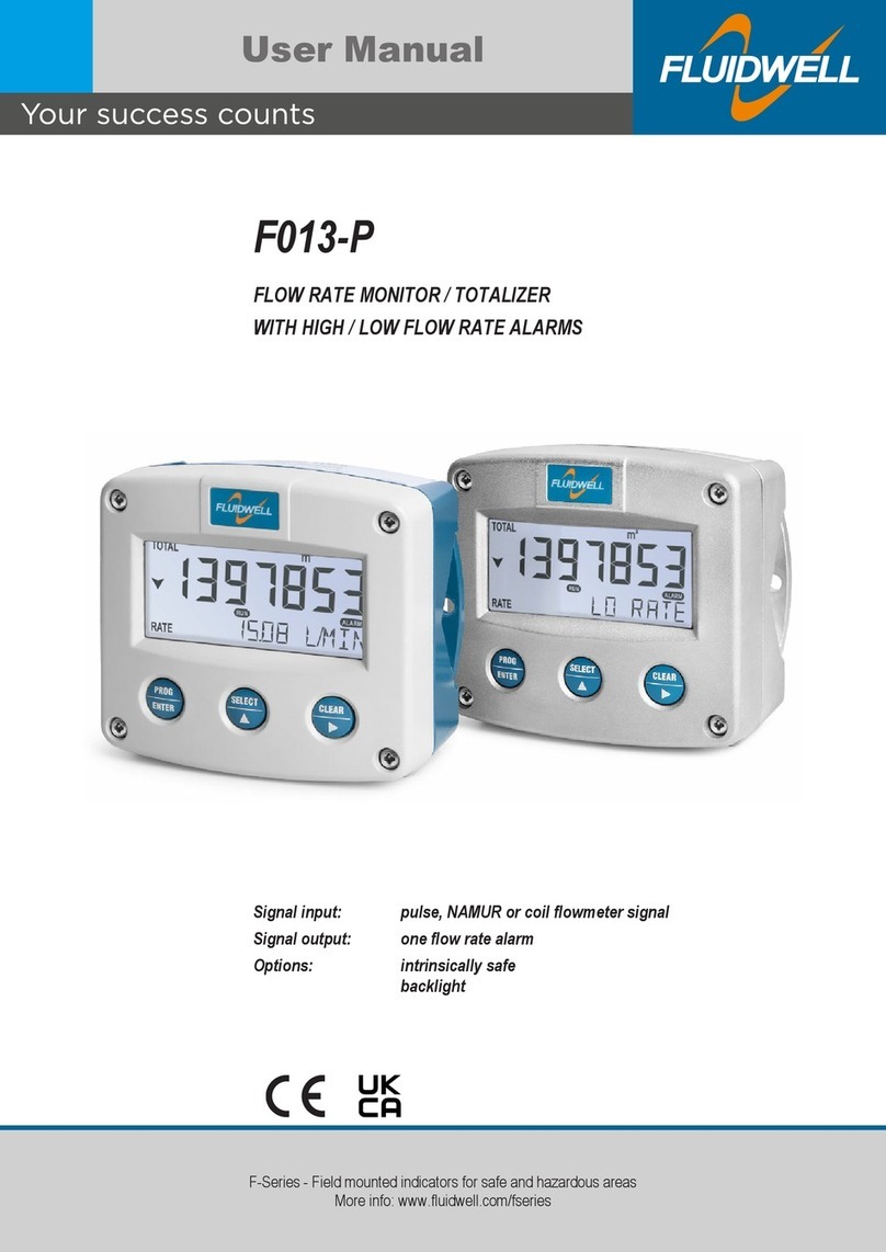 Fluidwell F013-P User manual