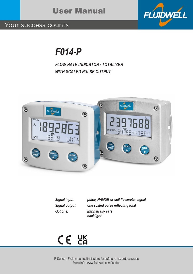Fluidwell F014-P User manual