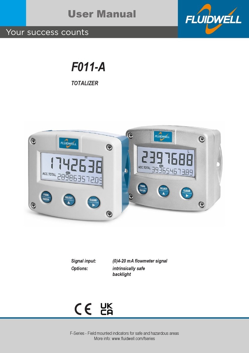 Fluidwell F011-A User manual