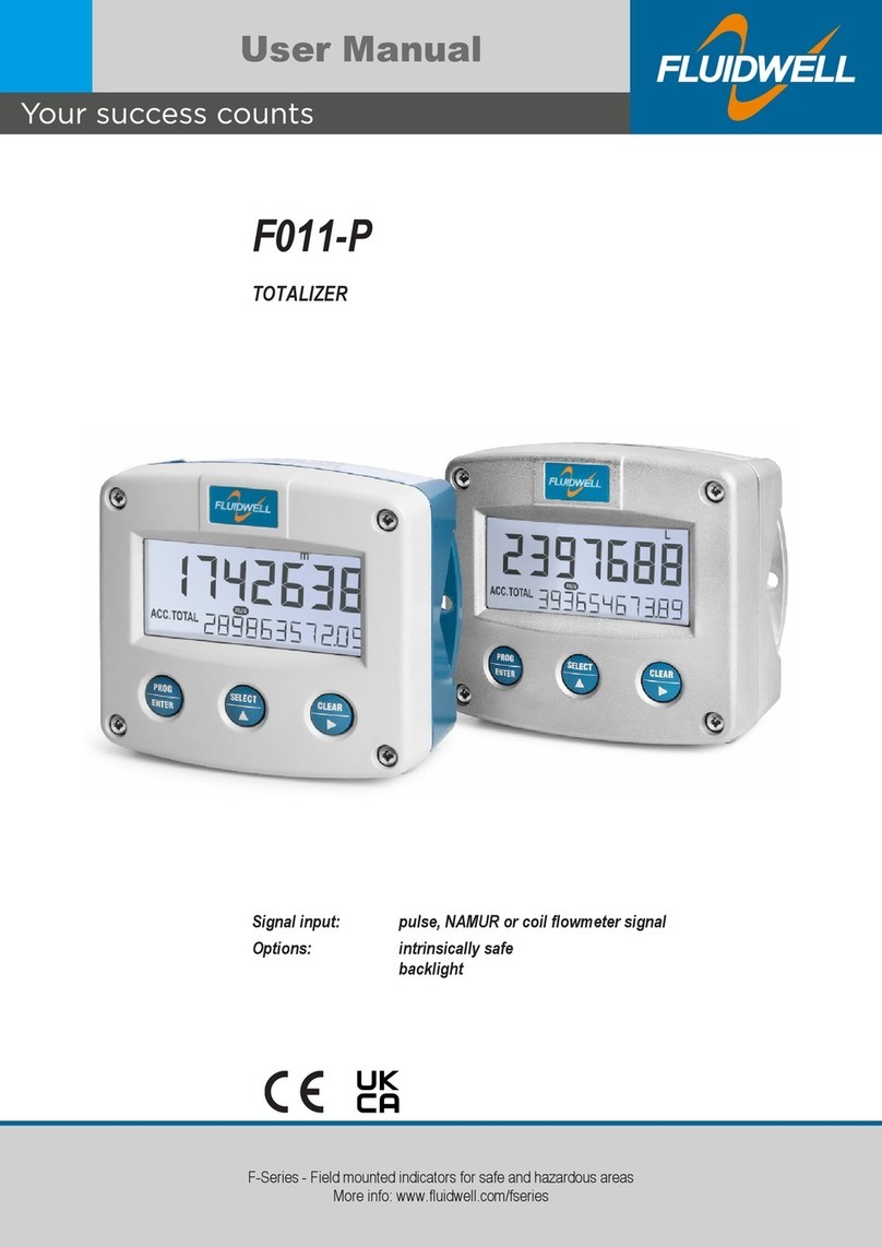 Fluidwell F011-P User manual