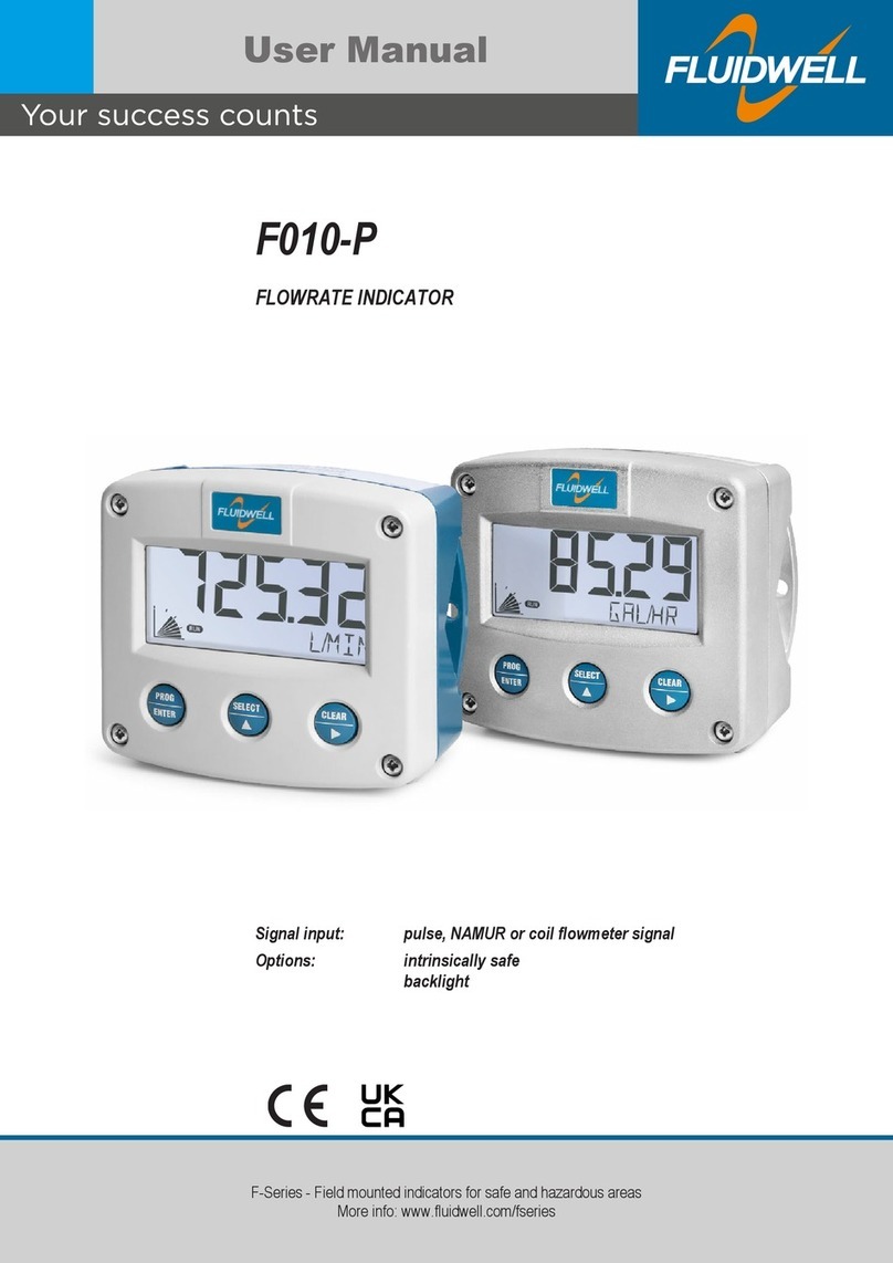 Fluidwell F010-P User manual
