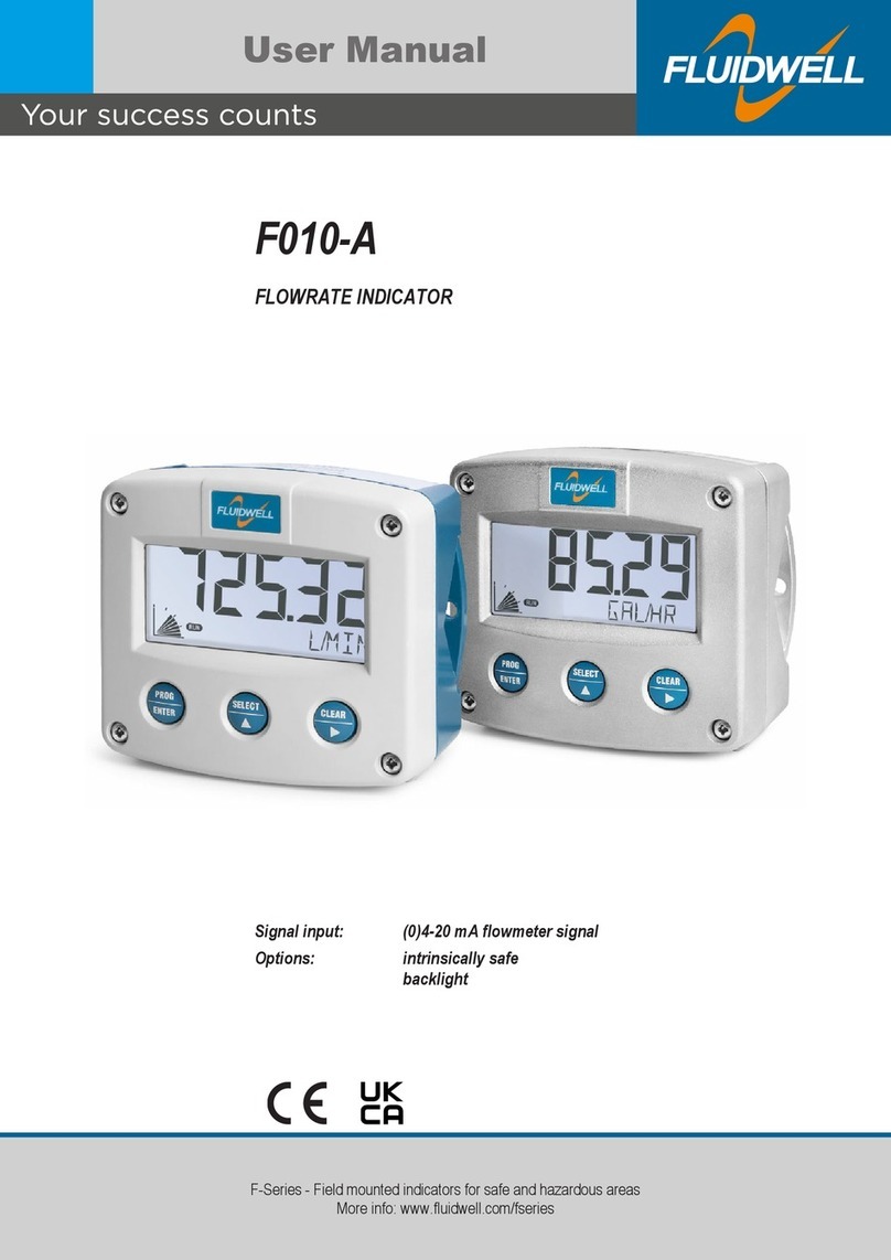 Fluidwell F010-A User manual