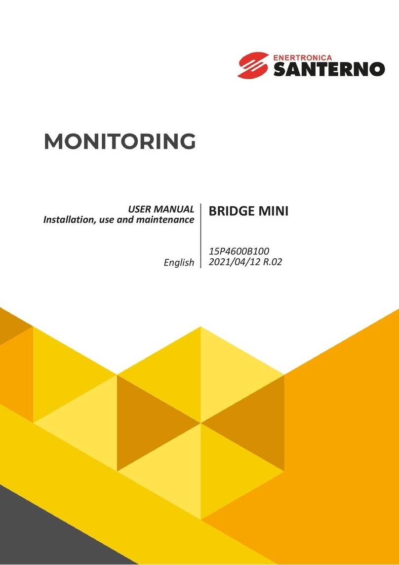 Enertronica Santerno BRIDGE MINI User manual