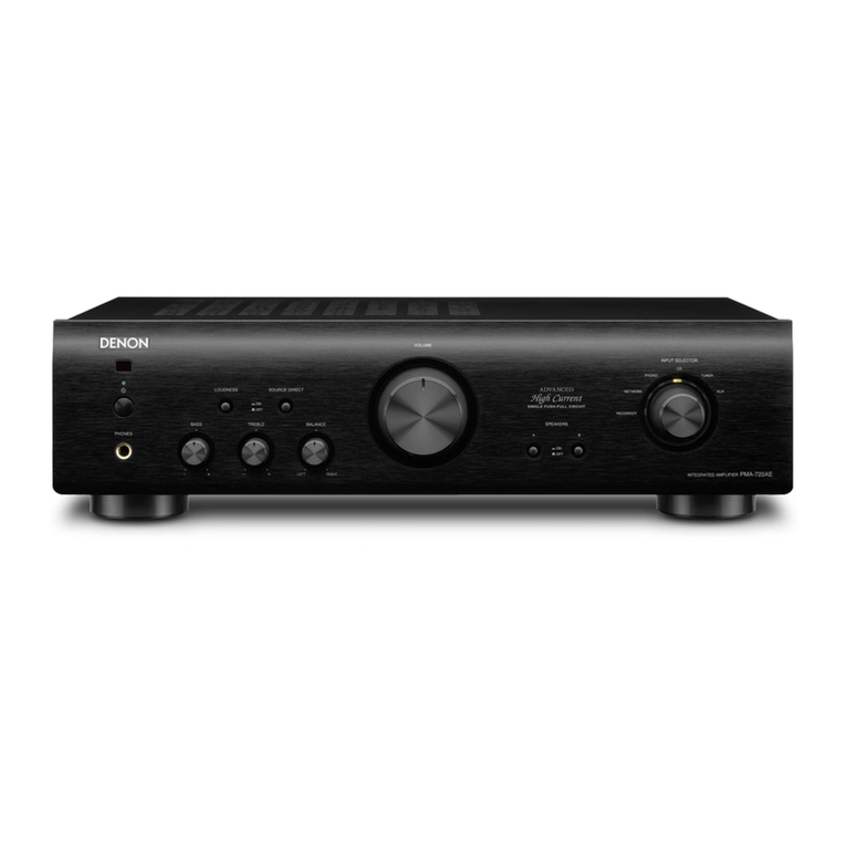 Denon PMA-720AE user manual