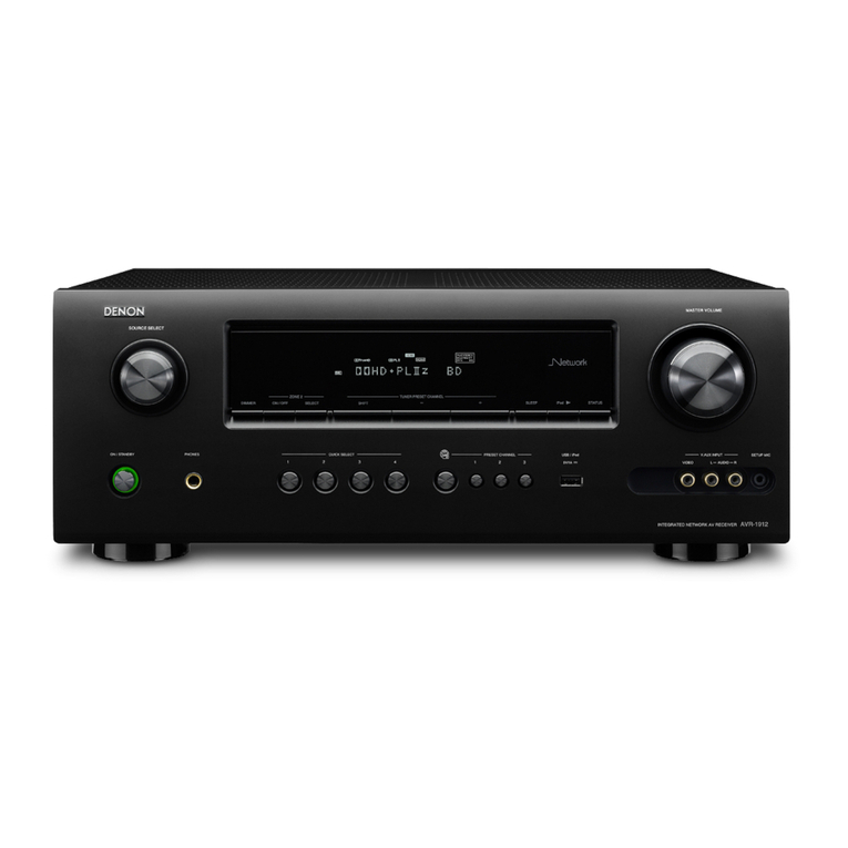 Denon AVR-1912 User manual