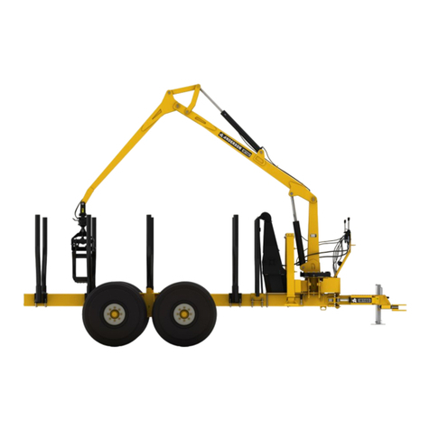Anderson M90 user guide Anderson M90 user guide