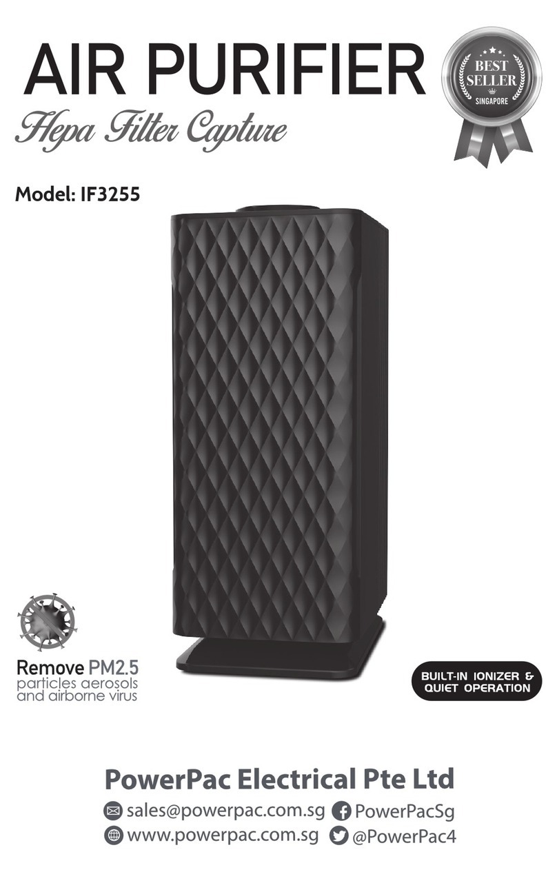 PowerPac IF3255 instructions