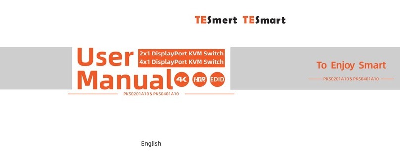 TESmart PKS0201A10 User manual