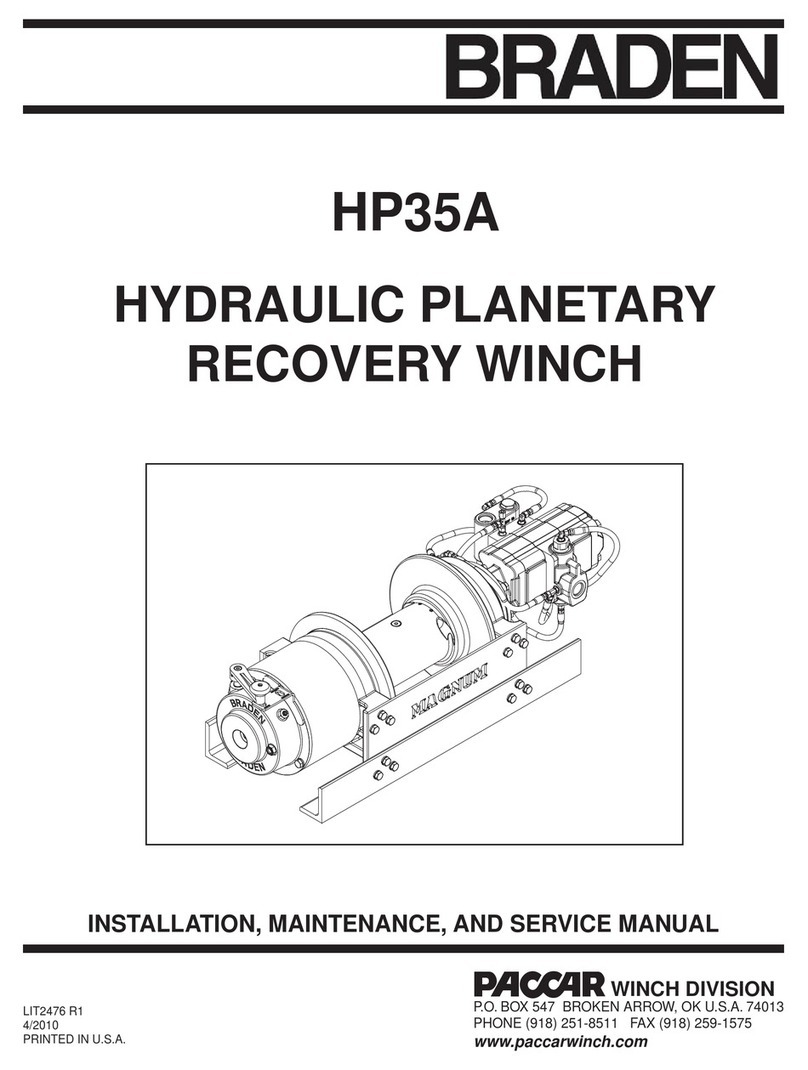 BRADEN HP35A Manual