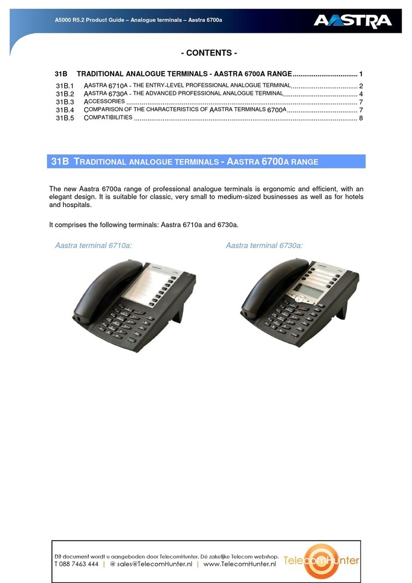 Aastra 6710a Product guide