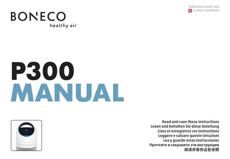 Boneco P300 User manual Boneco P300 User manual