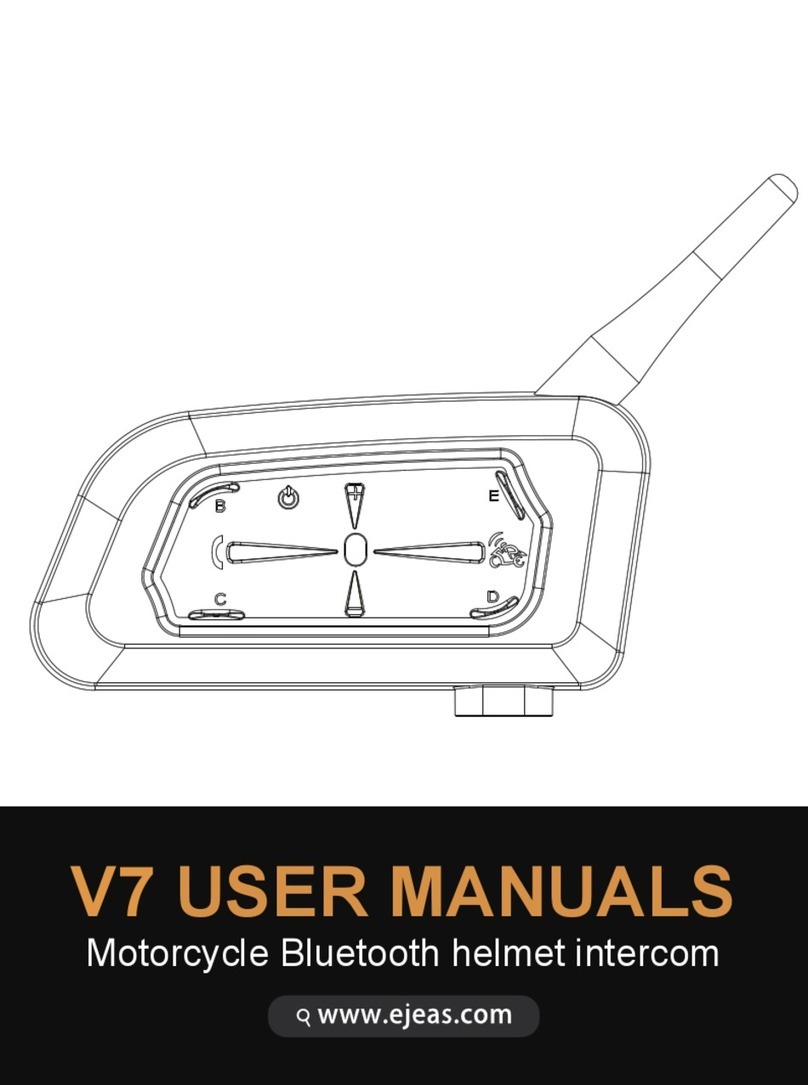 EJEAS V7 User manuals