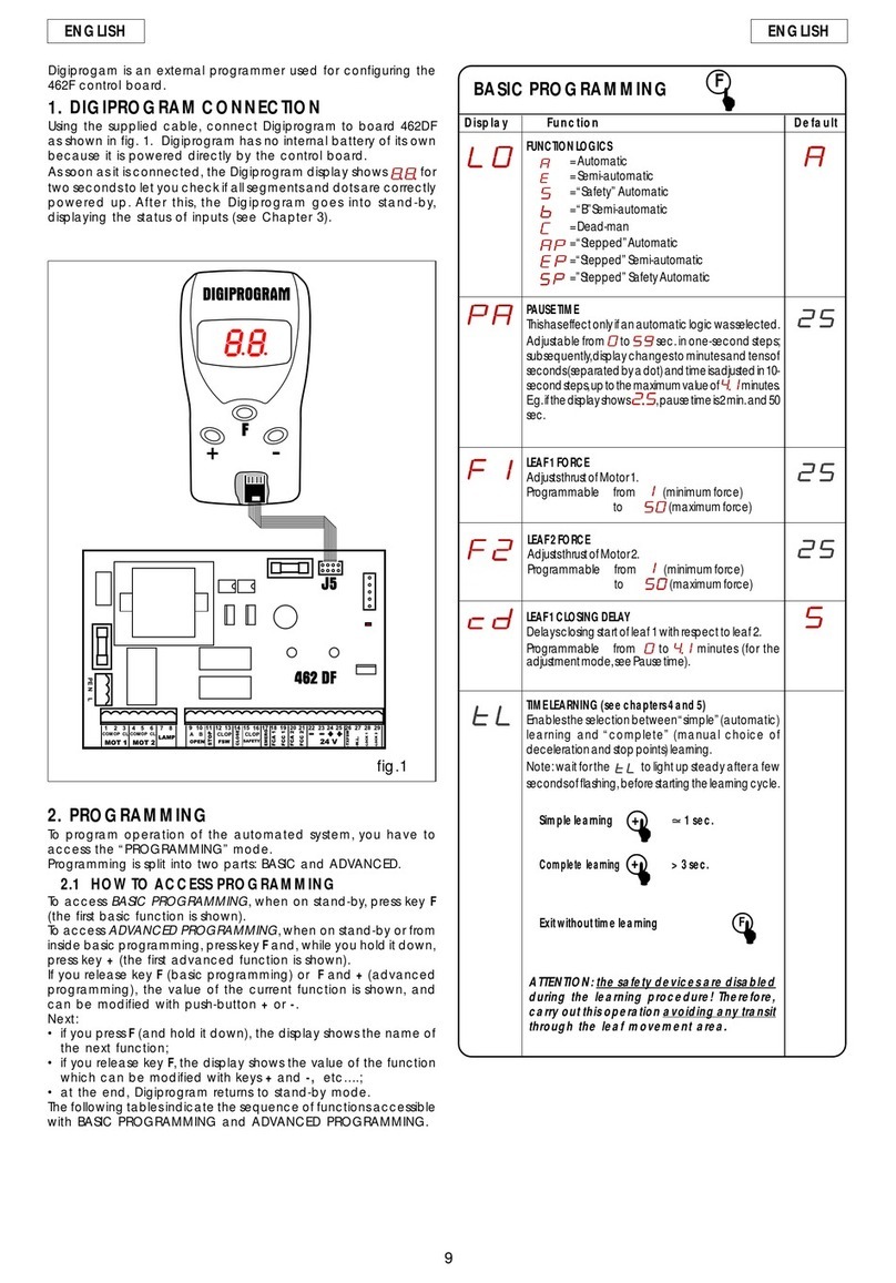 FAAC Digiprogam quick start guide