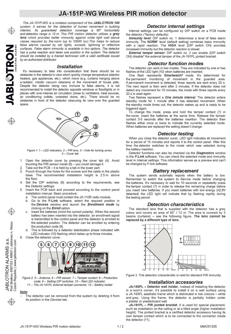 jablotron JA-151P-WG Installation