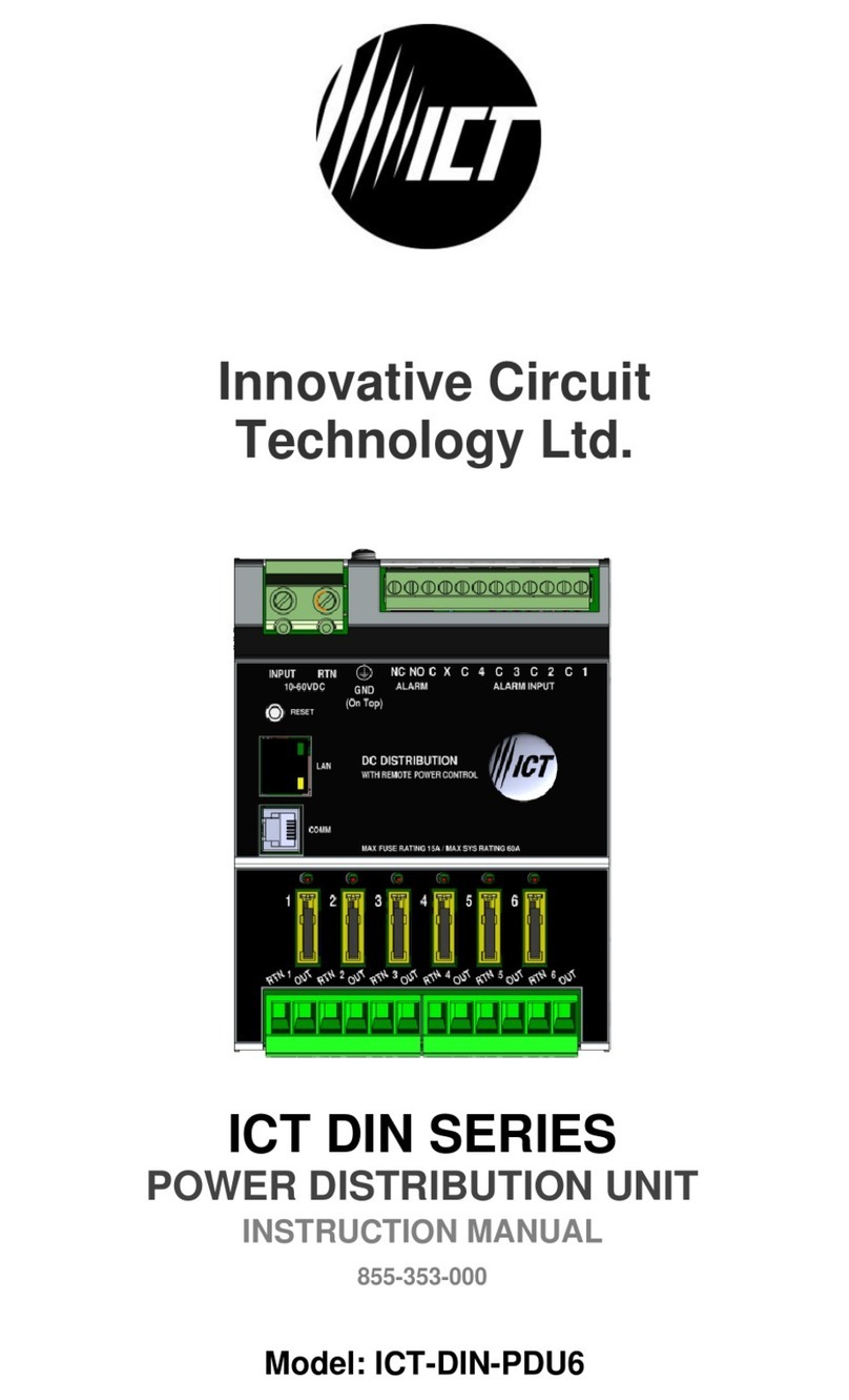 ICT DIN Series User manual