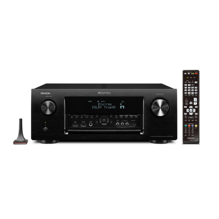 Denon AVR-3313CI User manual