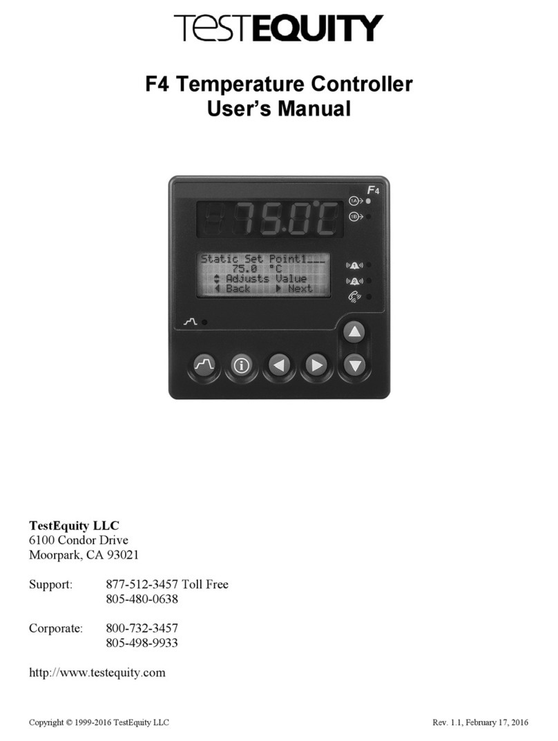 TestEquity F4 User manual