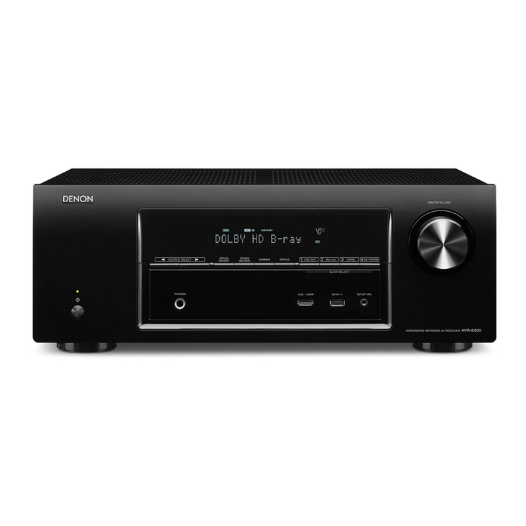 Denon AVR-E400 User manual