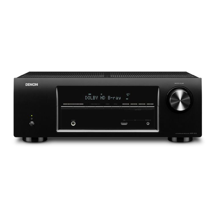 Denon AVR-1513 User manual Denon AVR-1513 User manual