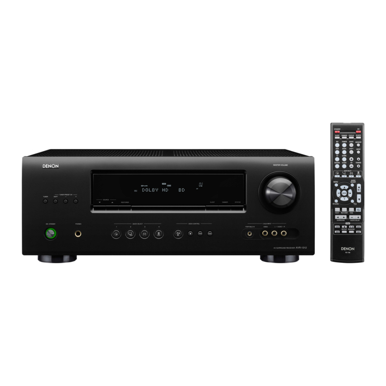 Denon AVR-1312 User manual