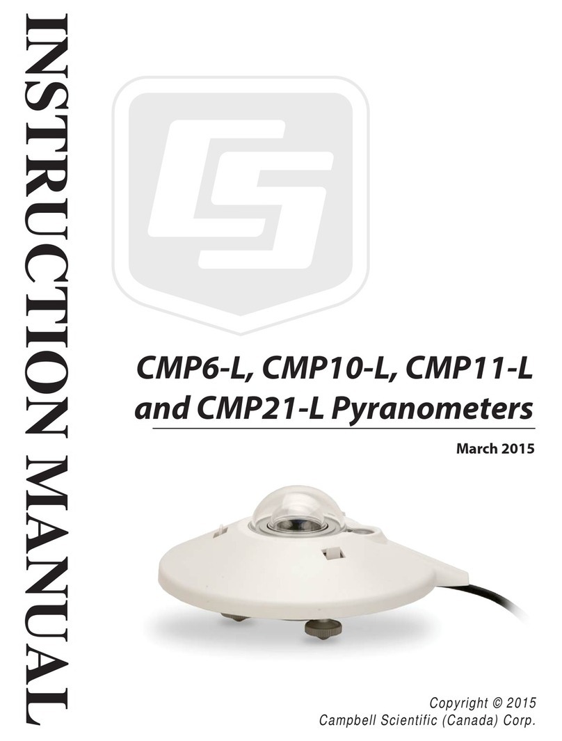 Campbell CMP6-L User manual