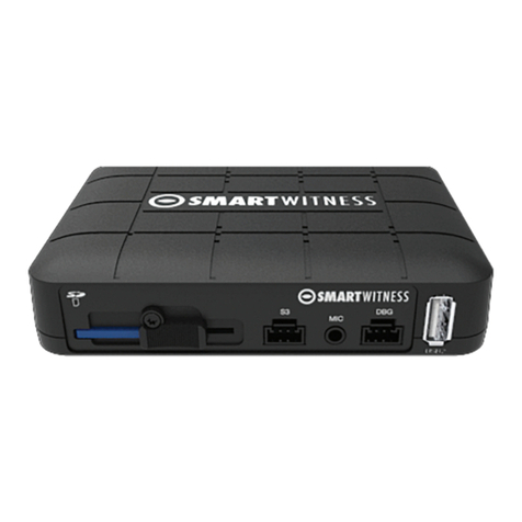 Ground Control CP4 User manual