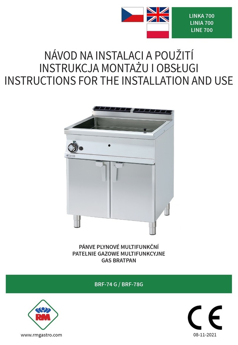 RM Gastro 700 Series User manual