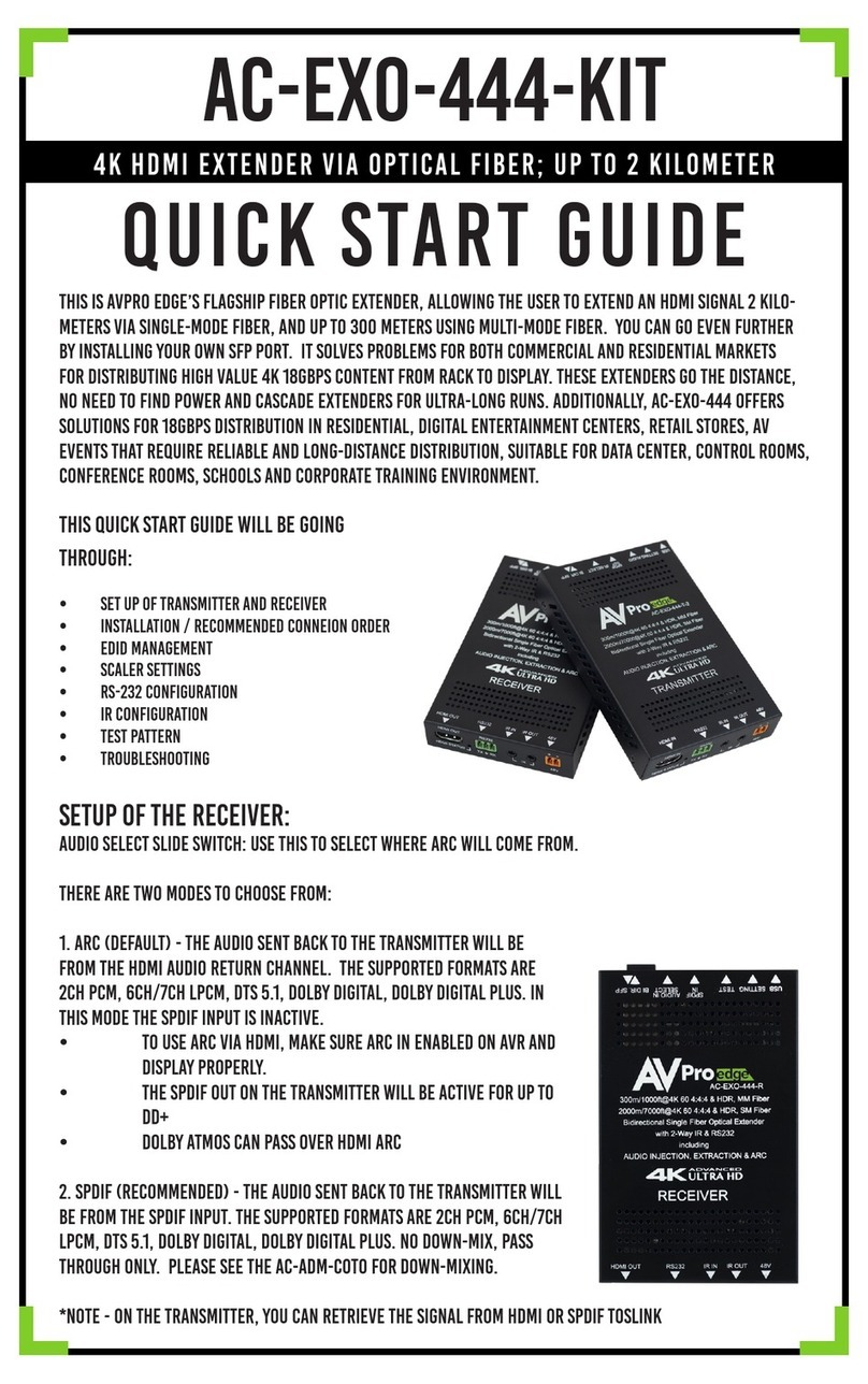 AVPro Edge AC-EXO-444-KIT User manual AVPro Edge AC-EXO-444-KIT User manual