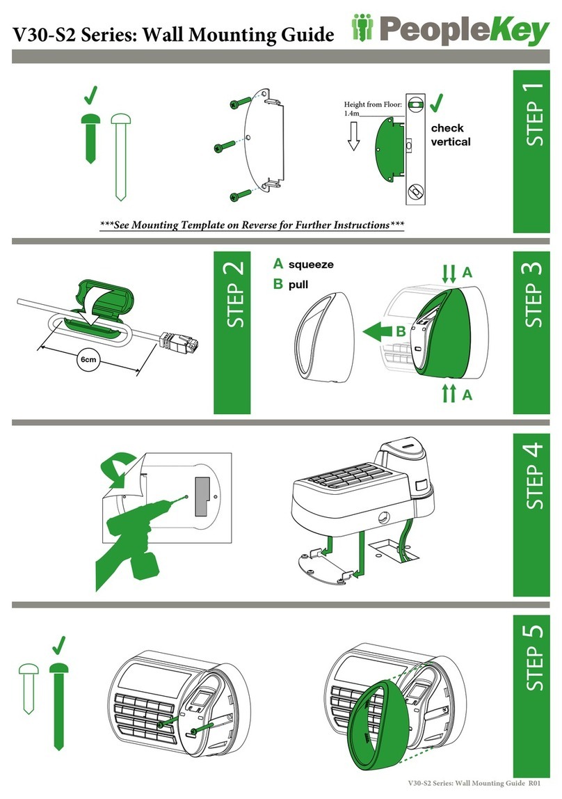 PeopleKey V30-S2 Series Mounting guide