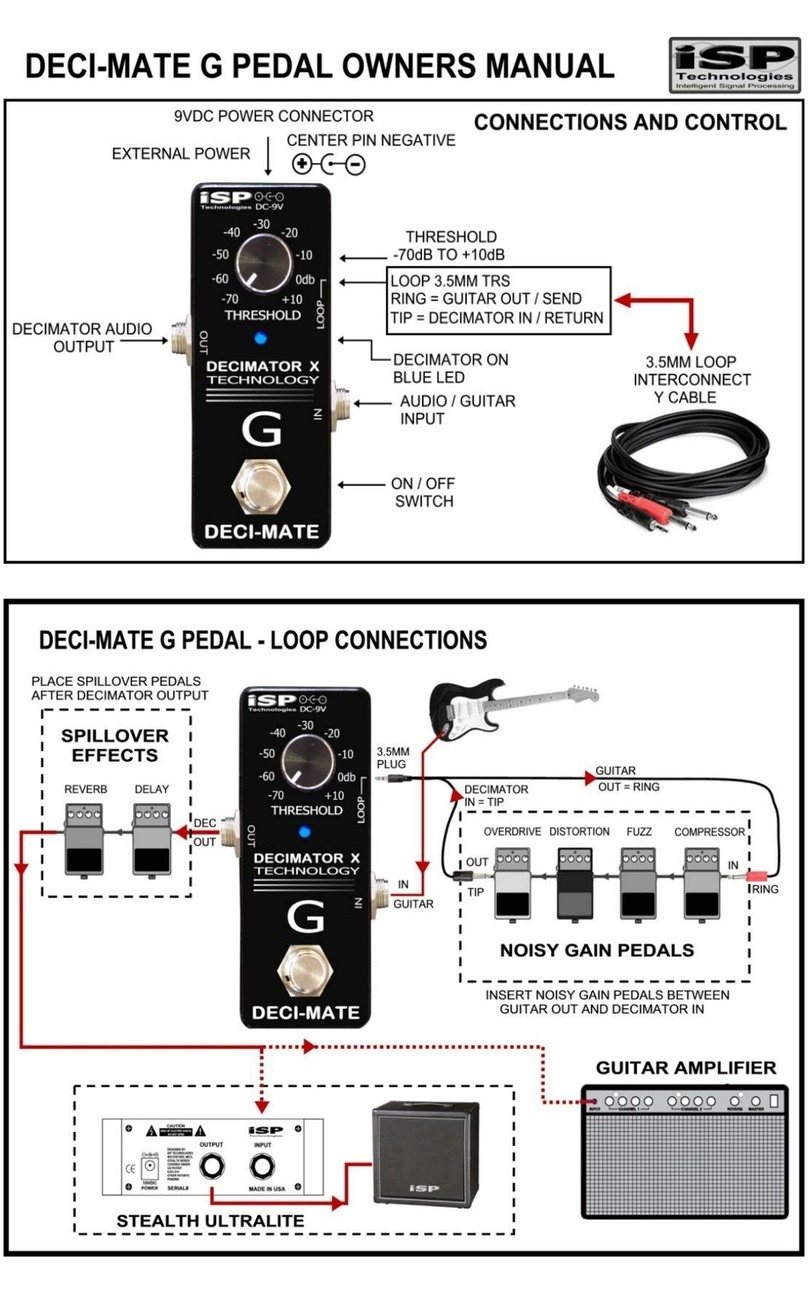 iSP Technologies DECI-MATE User manual