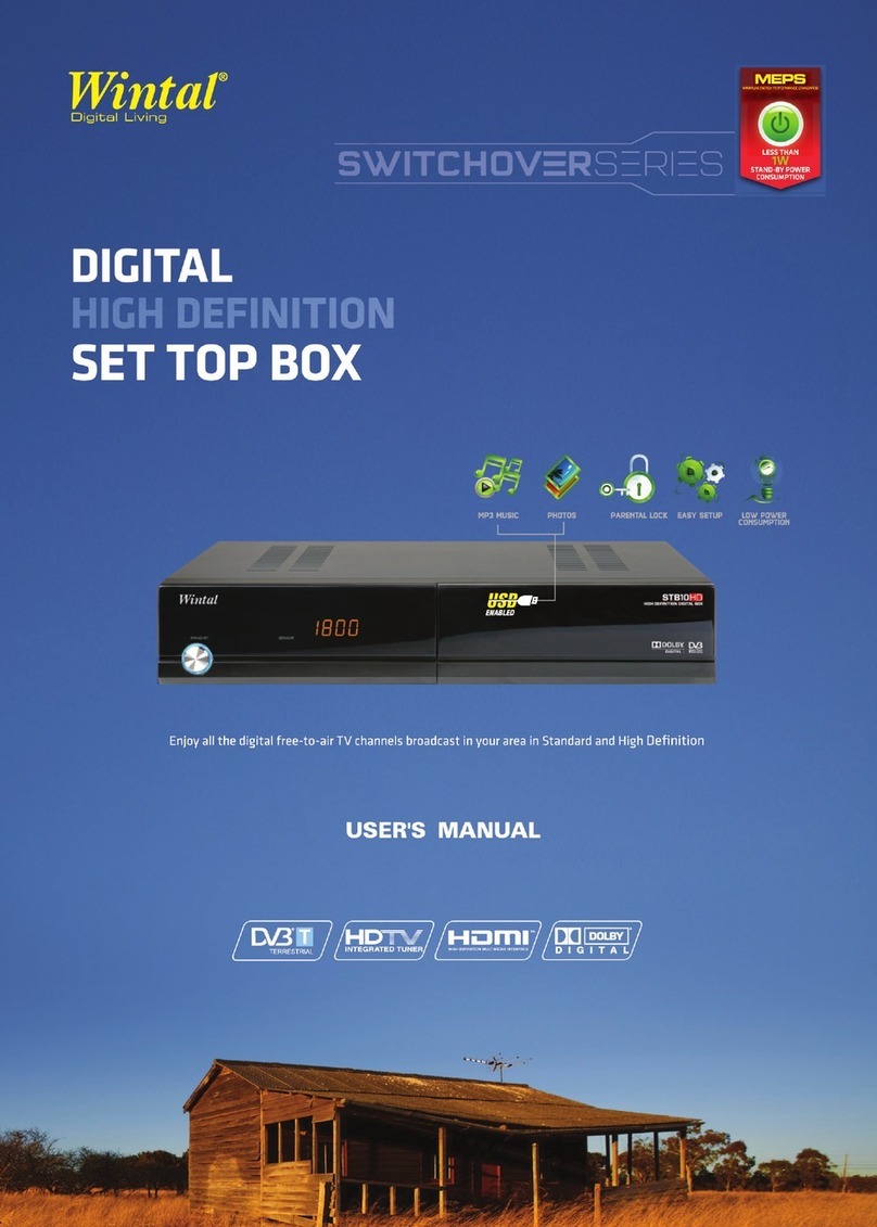 Wintal SWITCHOVER Series user manual
