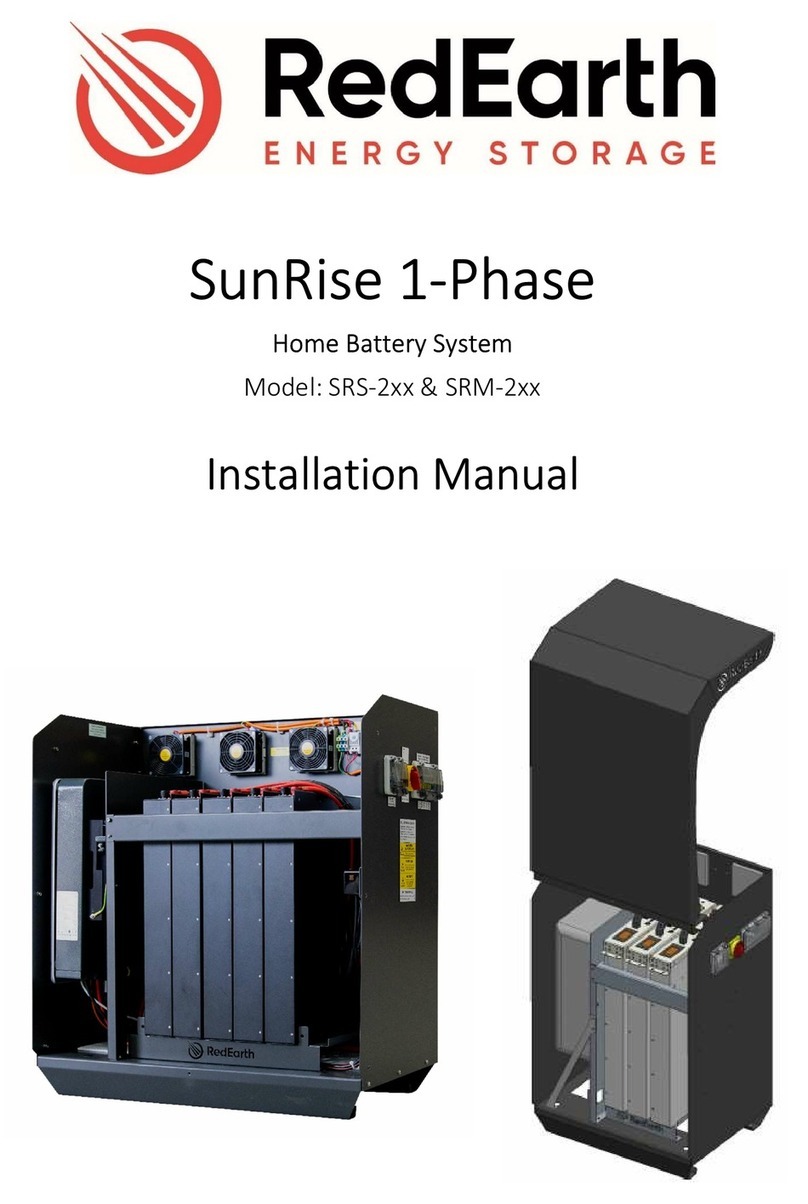 RedEarth SUNRISE MINI SRM-2 Series User manual