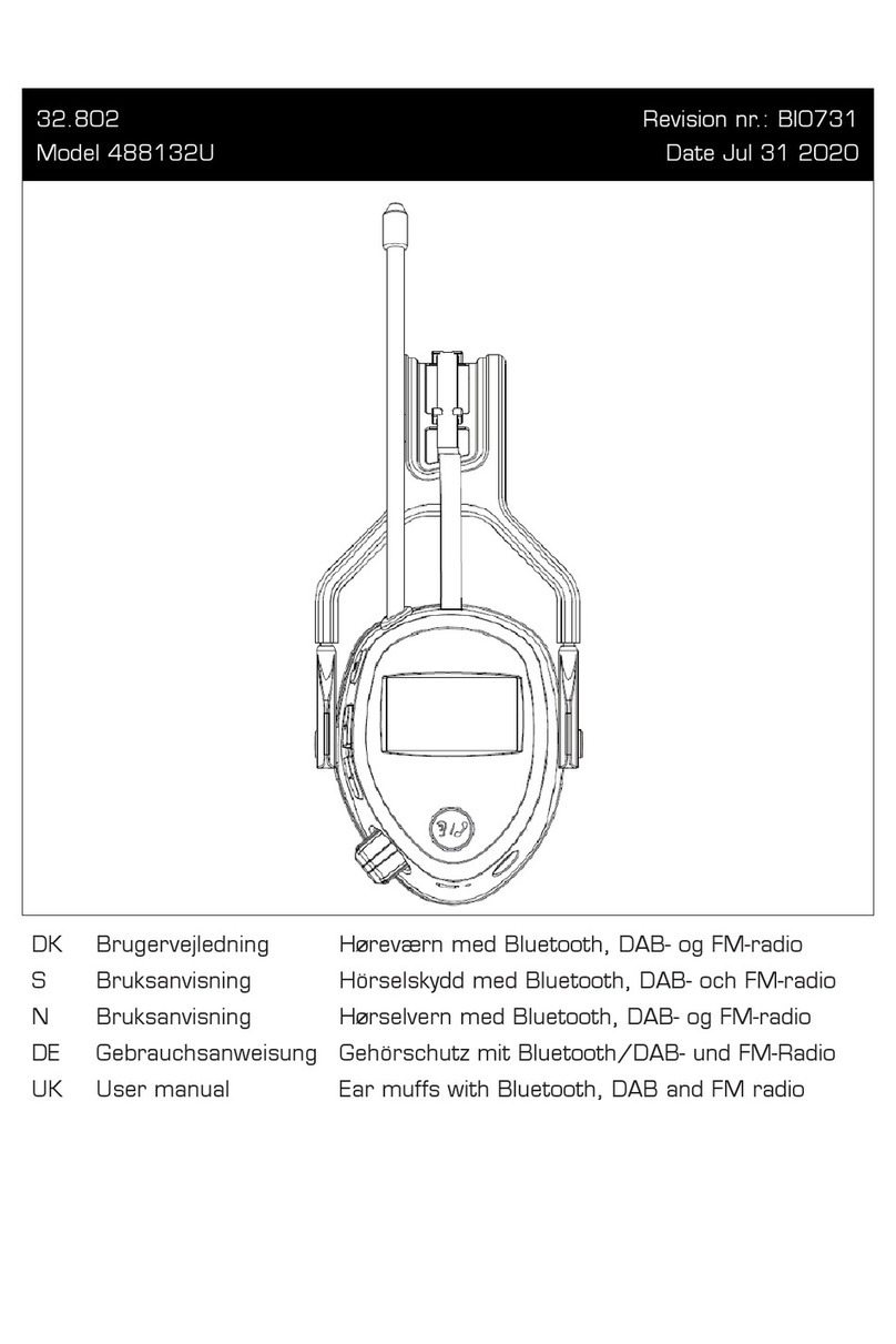 Millar 488132U user manual