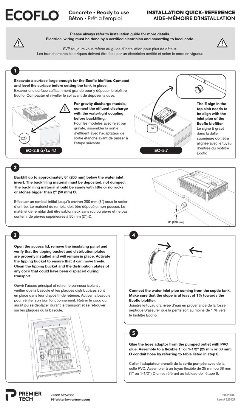 PREMIER TECH Rewatec Ecoflo EC-2.8 User manual