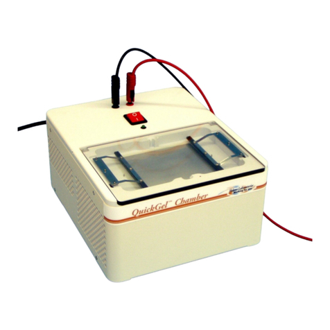 Helena Laboratories QuickGel 1284 User manual