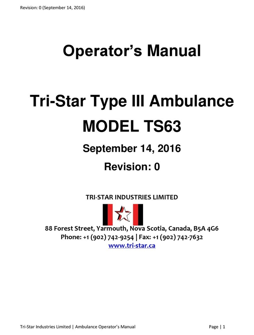 TriStar TS63 Operator's manual