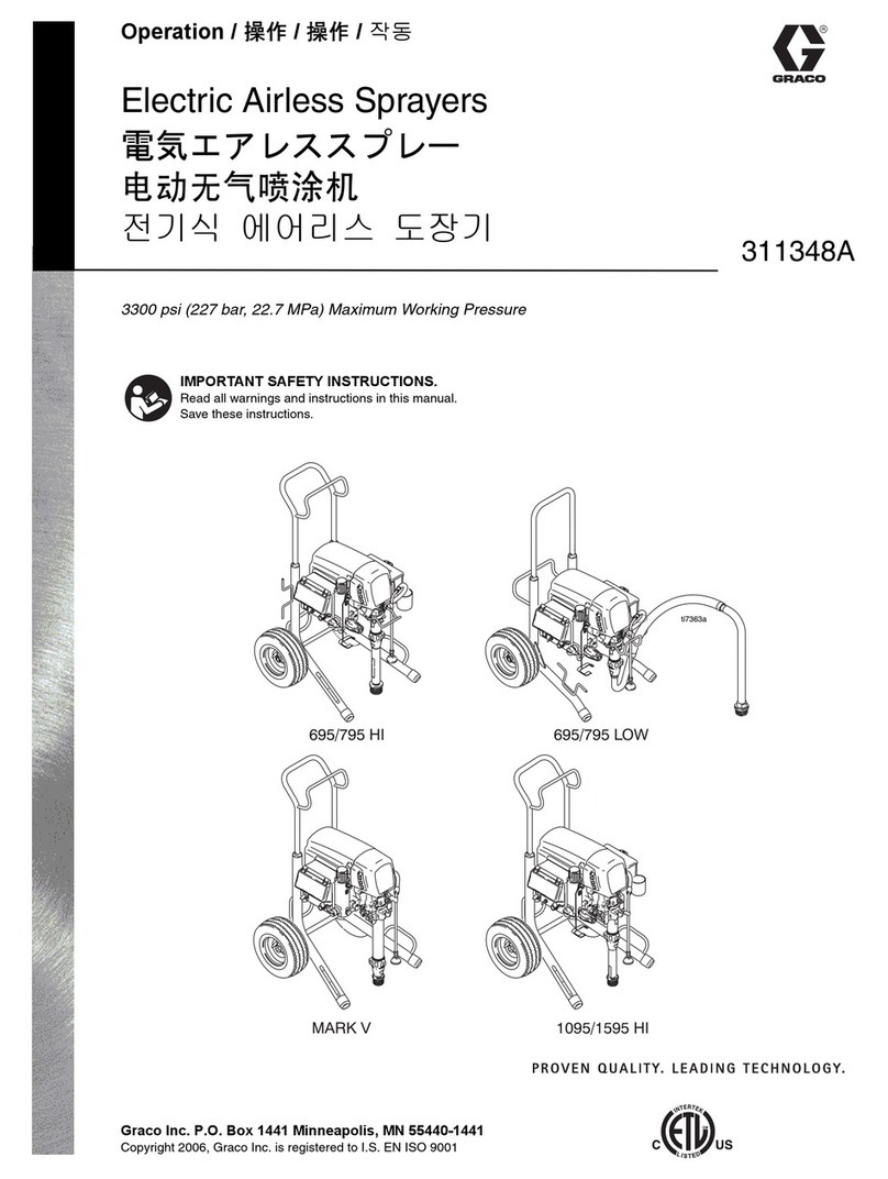 Graco 695 HI Instruction Manual