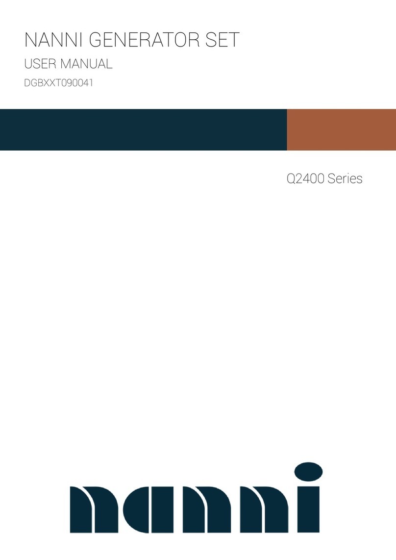 Nanni Q2400 Series user manual
