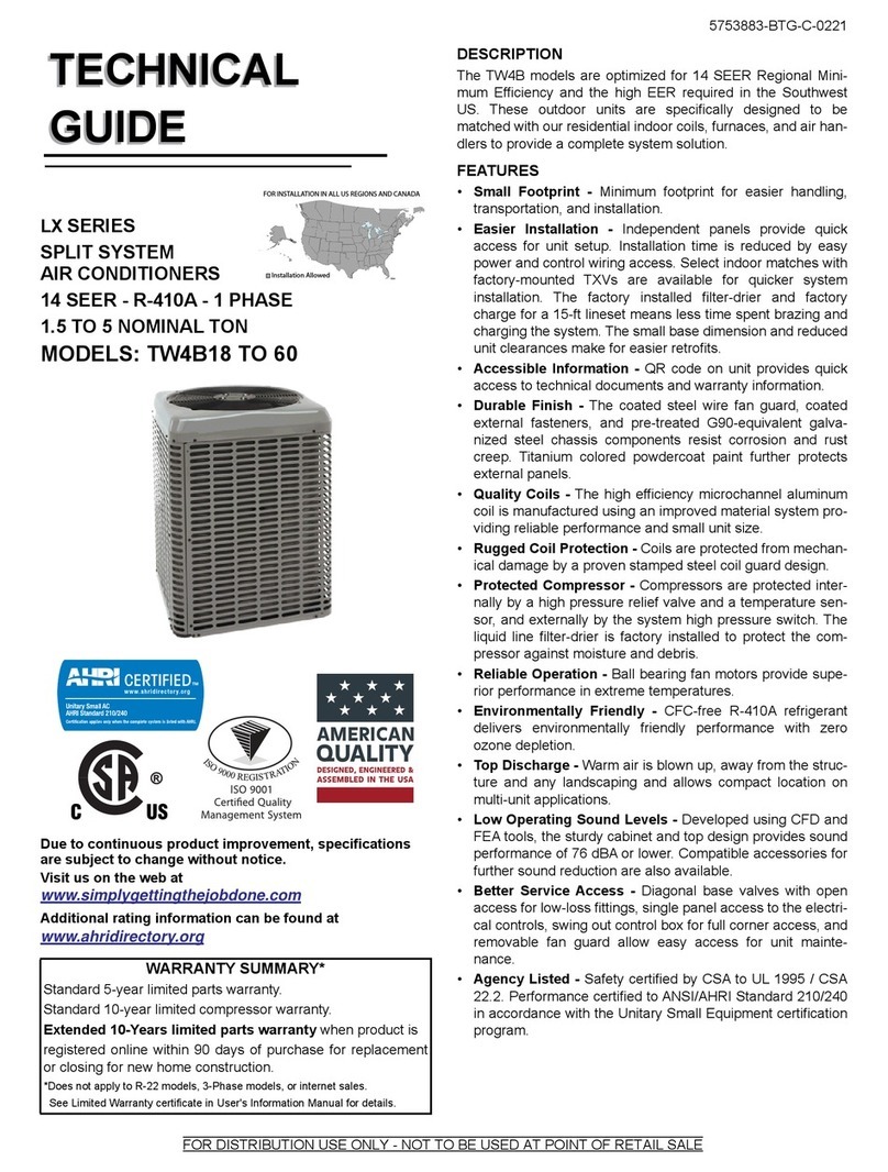 York LX series Quick start guide