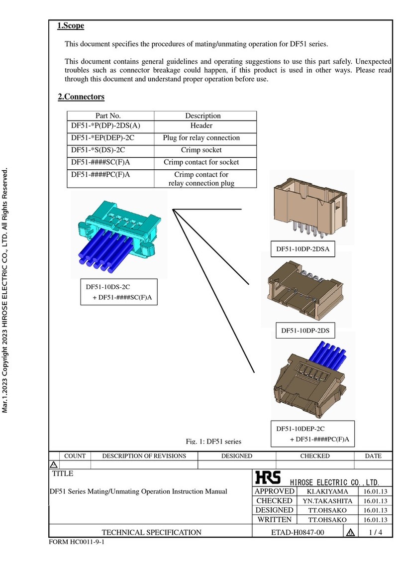 HRS DF51 Series quick start guide