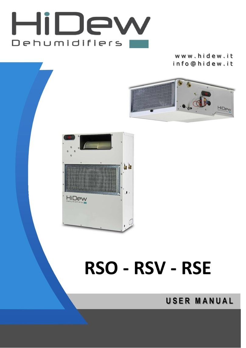 HiDew RSO user manual