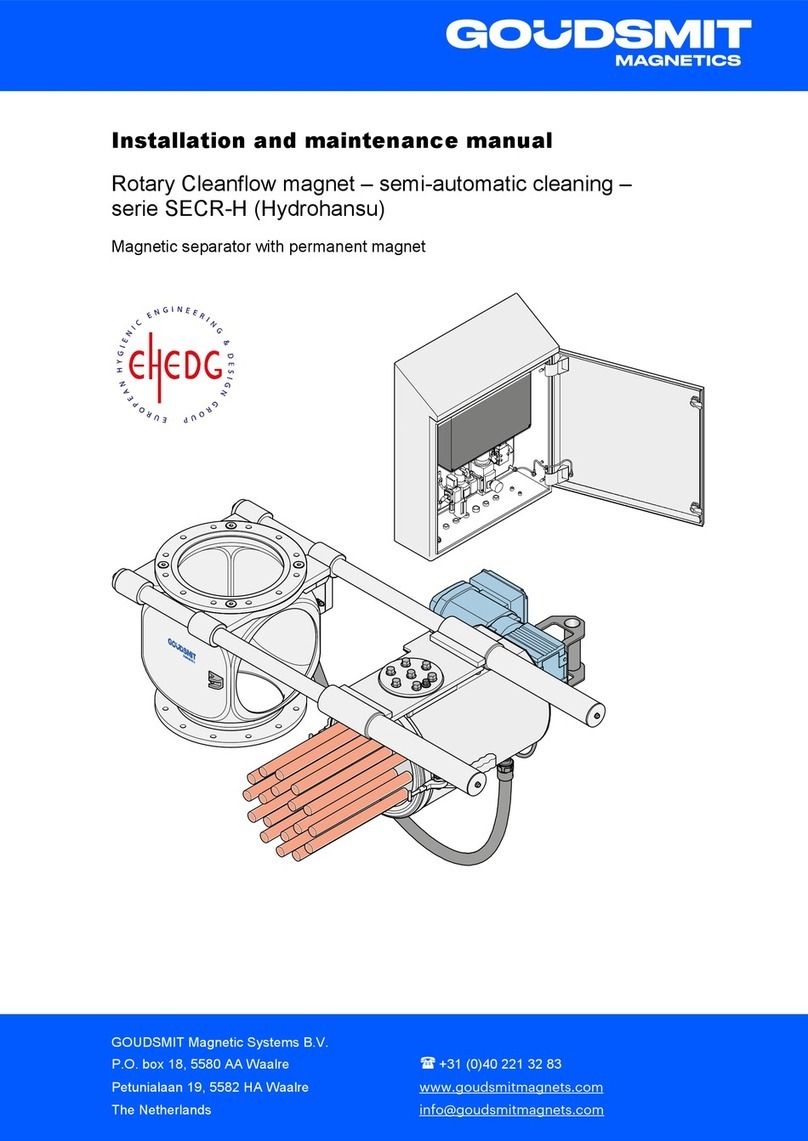Goudsmit SECR-H Series Installation and maintenance manual