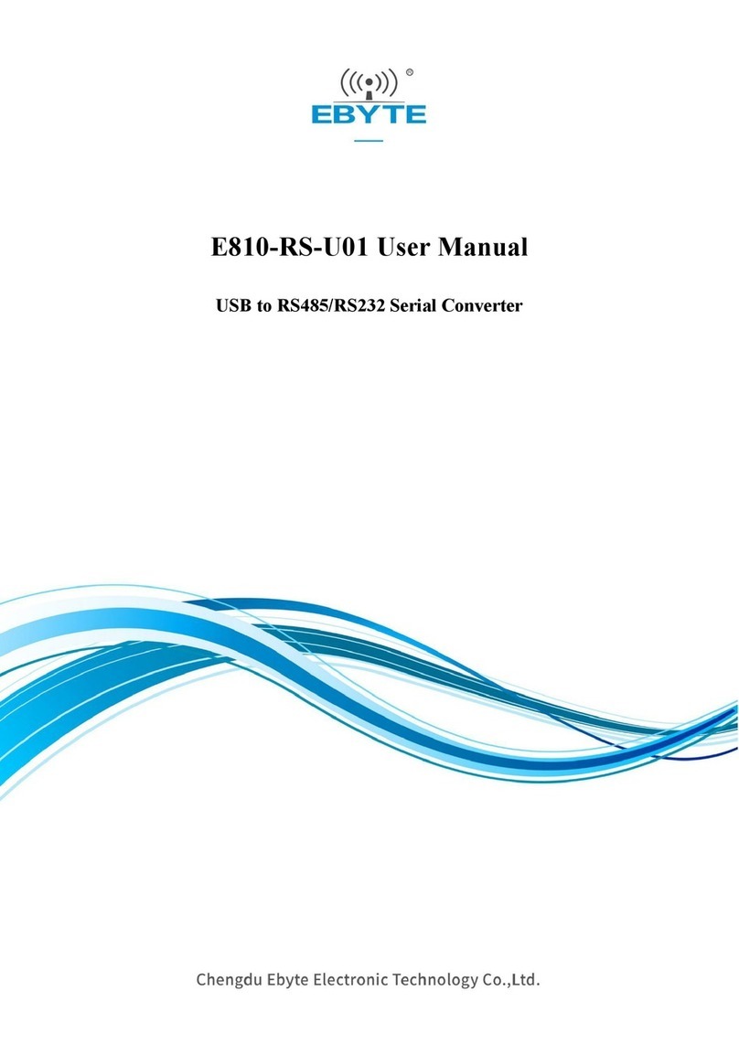 Ebyte E810-RS-U01 User manual