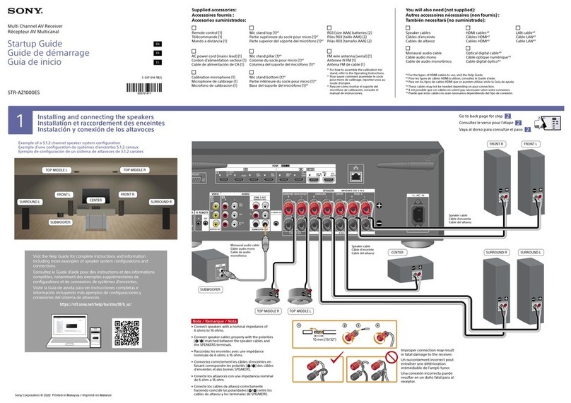 Sony STR-AZ1000ES Startup guide