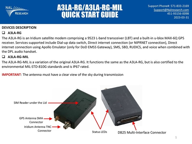 NAL RESEARCH CORPORATION A3LA-RG User manual