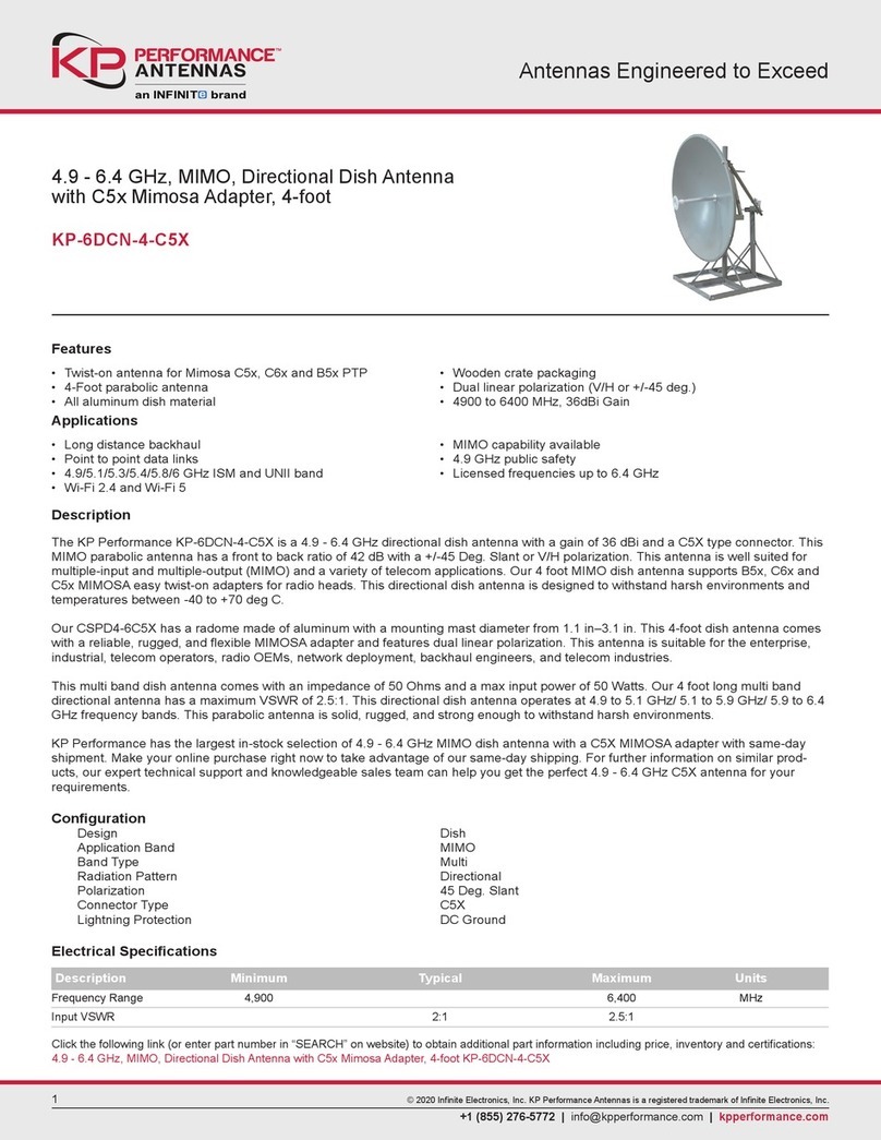 Infinity KP PERFORMANCE ANTENNAS KP-6DCN-4-C5X quick start guide